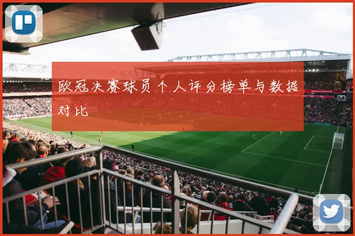 欧冠决赛球员个人评分榜单与数据对比